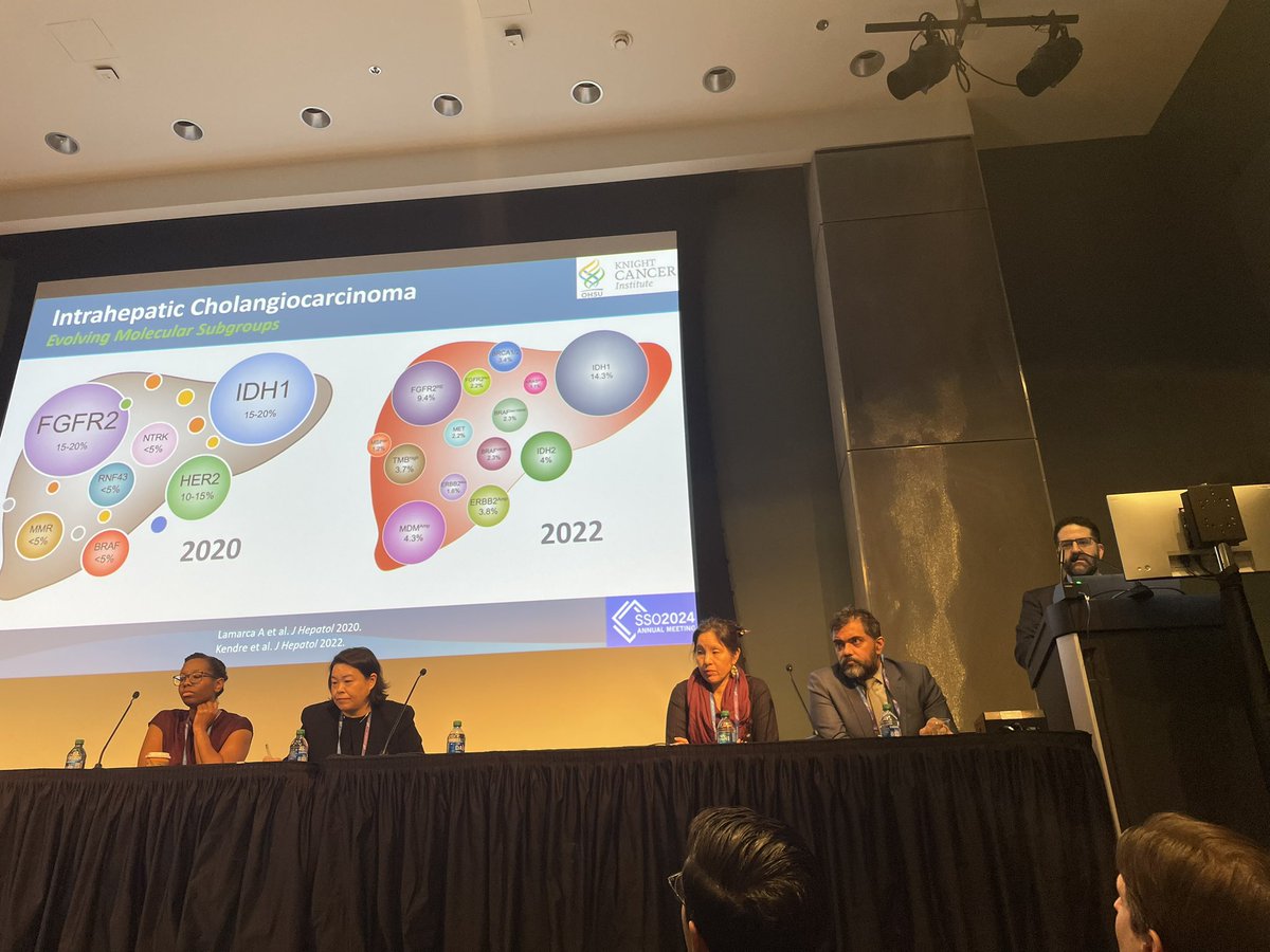Incredible talk in a full room by <a href="/drymtn/">Skye C. Mayo, MD, MPH</a> from <a href="/OHSUKnight/">OHSU Knight Cancer Institute</a> about the use of NGS in periop management for biliary tract cancers at <a href="/SocSurgOnc/">Society of Surgical Oncology</a>’s #SSO2024