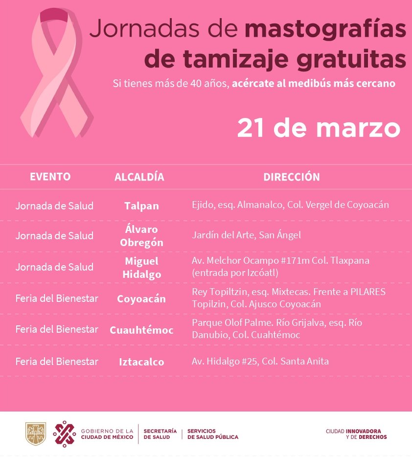 Secretaría de Salud Pública de la Ciudad de México tweet media