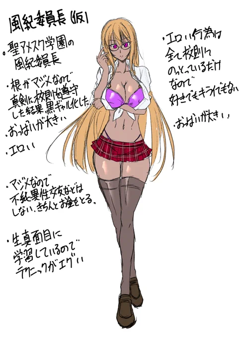 いつか作ったものの放置されていたアメスク学園の風紀委員長です。 