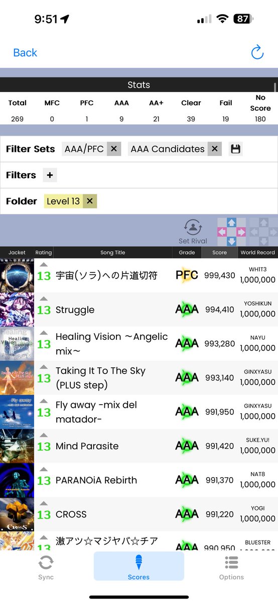 StormTaker21's tweet photo. #LIFE4DDR Platinum II requirements Complete!! (1/?) https://t.co/UmZmRLGivp