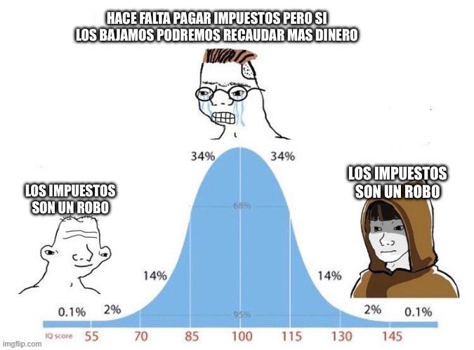 Liberalismo DAO (@liberalismodao) on Twitter photo 