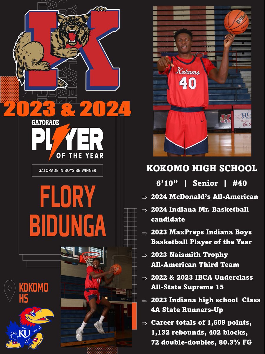 Flory Bidunga is the fifth player to be named the Gatorade Indiana Boys Basketball Player of the Year in back-to-back seasons.

2023 &amp; 2024 - Flory Bidunga, Kokomo
2005 &amp; 2006 - Greg Oden, Lawrence North
1998 &amp; 1999 - Jason Gardiner, North Central
1989 &amp; 1990 - Damon Bailey,