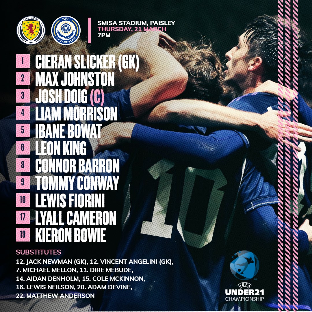Scotland National Team tweet media