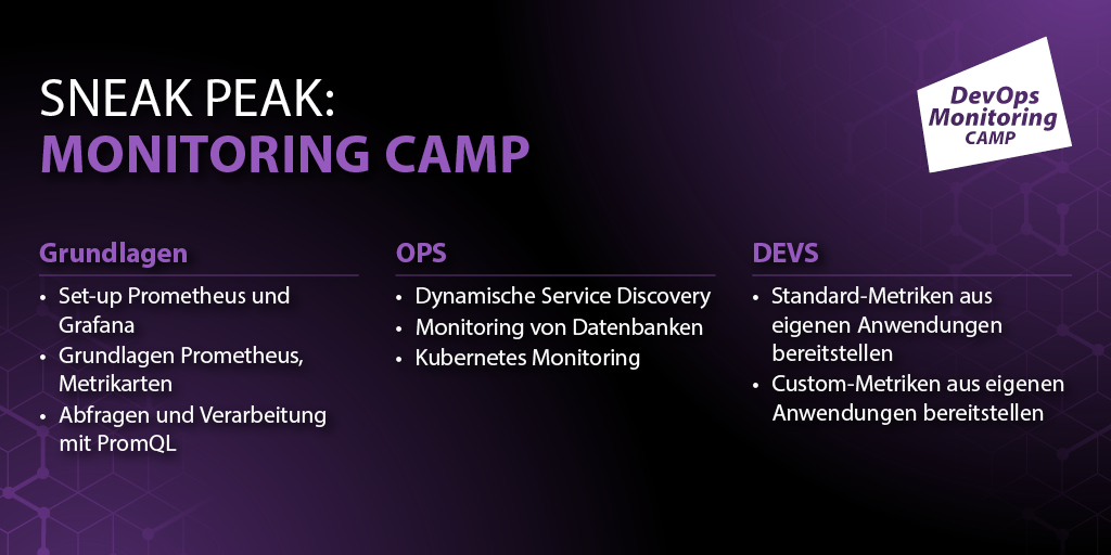 Vertrauen ist gut - Kontrolle ist besser! 🔍 Wenn es um die Überwachung von Anwendungen und Systemen geht, seid ihr bei uns genau richtig. 

In unserem DevOps Monitoring Camp erhaltet ihr die Fähigkeiten eure Systeme zu optimieren 💻💡

🔗 ow.ly/KmUV50QYwyv