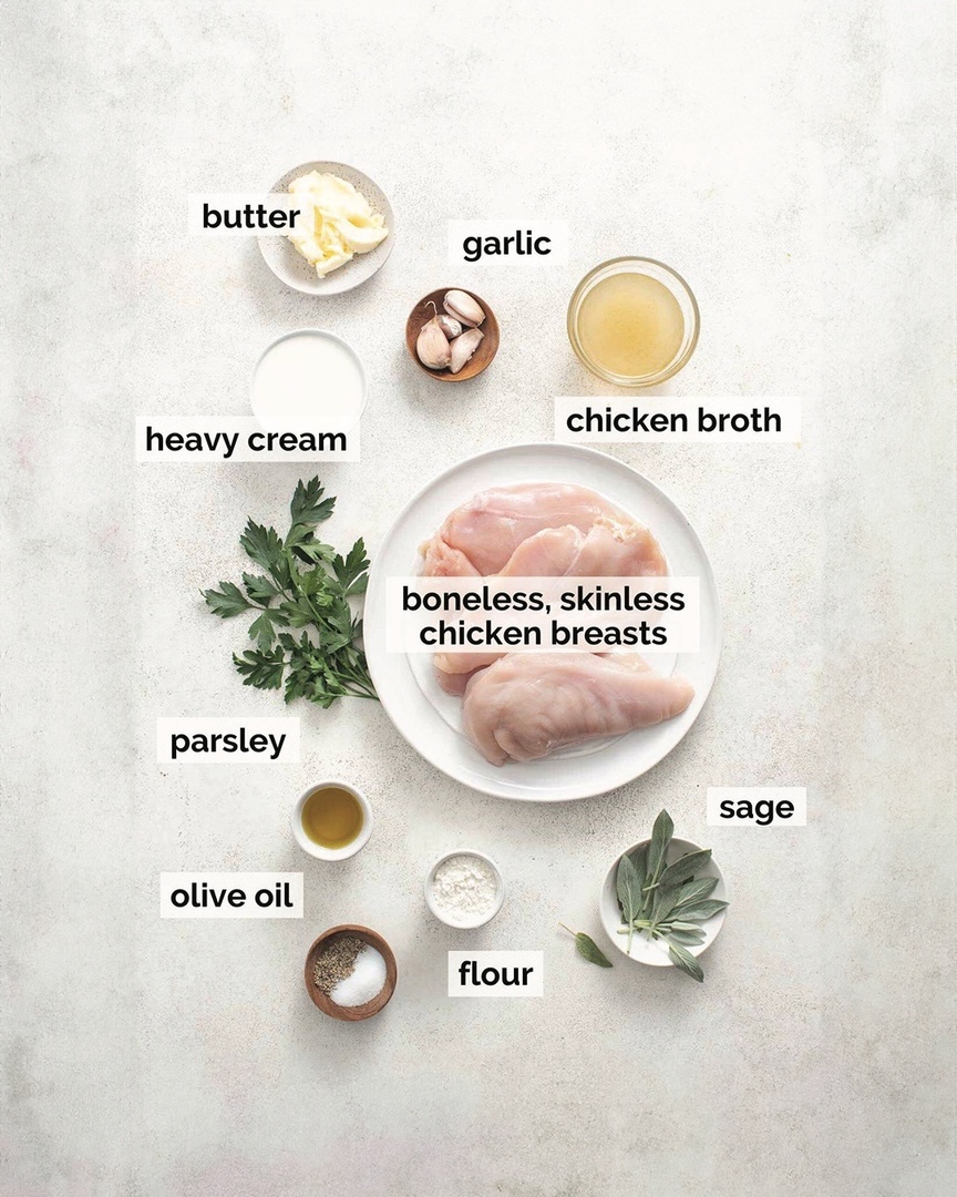 As we continue to prioritize our health during National Nutrition Month, let's explore delicious, migraine-conscious recipes that nourish both body and mind.

A huge shoutout to <a href="/TheDizzyCook/">Alicia</a> for her savory, satisfying, (and migraine-safe) Sage Chicken recipe. Bon Appetit!