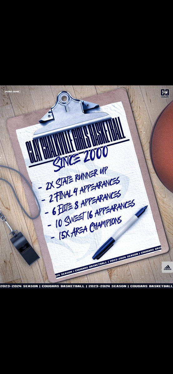 Lady Cougar Hoops (@cchsgirlshoops) on Twitter photo Adding on to this list next year. Can’t wait to get back started. <a href="/coach_bethea14/">Bria Bethea</a> <a href="/Landon_Robinson/">Landon Robinson</a> <a href="/TrussTribune/">The Trussville Tribune</a> Adding on to this list next year. Can’t wait to get back started. <a href="/coach_bethea14/">Bria Bethea</a> <a href="/Landon_Robinson/">Landon Robinson</a> <a href="/TrussTribune/">The Trussville Tribune</a>