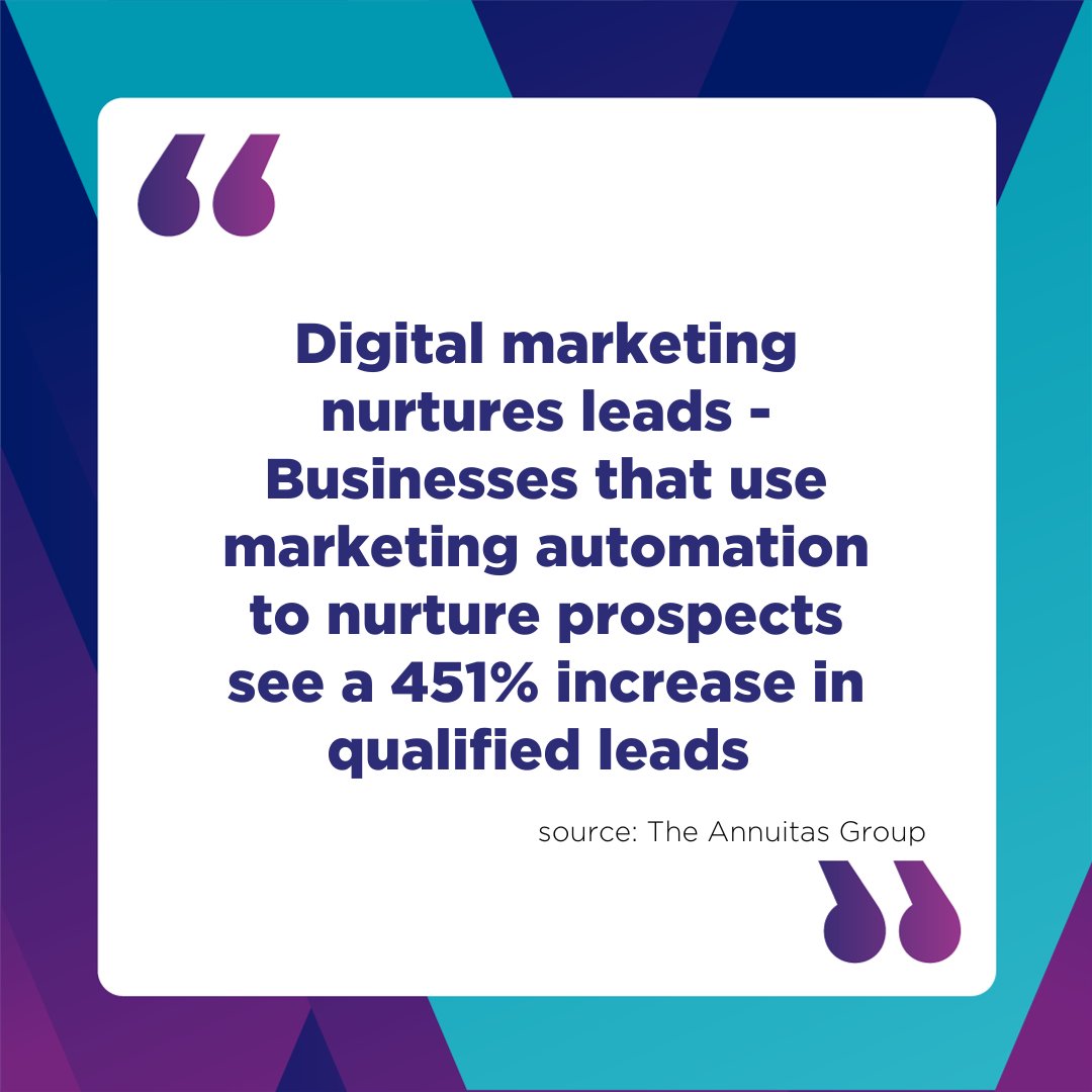 Are you effectively nurturing your leads through digital marketing strategies? 🌱💼 #DigitalMarketing #LeadNurturing #MarketingAutomation