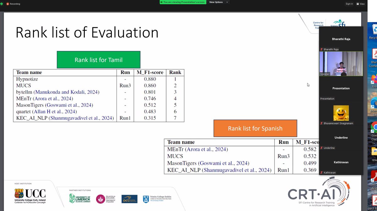 Prasanna presenting the overview paper aclanthology.org/2024.ltedi-1.1… at #LTEDI 2024 workshop at #EACL 2024
Overview of Third Shared Task on #Homophobia and #Transphobia Detection in #SocialMediaComments <a href="/insight_centre/">Insight Research Ireland Centre</a> <a href="/crt_ai/">Research Ireland CRT in Artificial Intelligence</a> <a href="/galwayDSI/">Data Science Institute @ University of Galway</a> <a href="/galwaycs/">School of Computer Science, University of Galway</a>