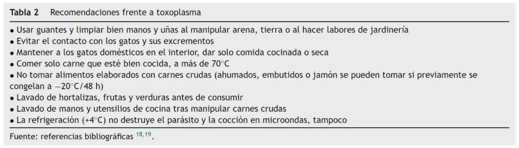 EducaciónPAPPSSemfyc tweet media
