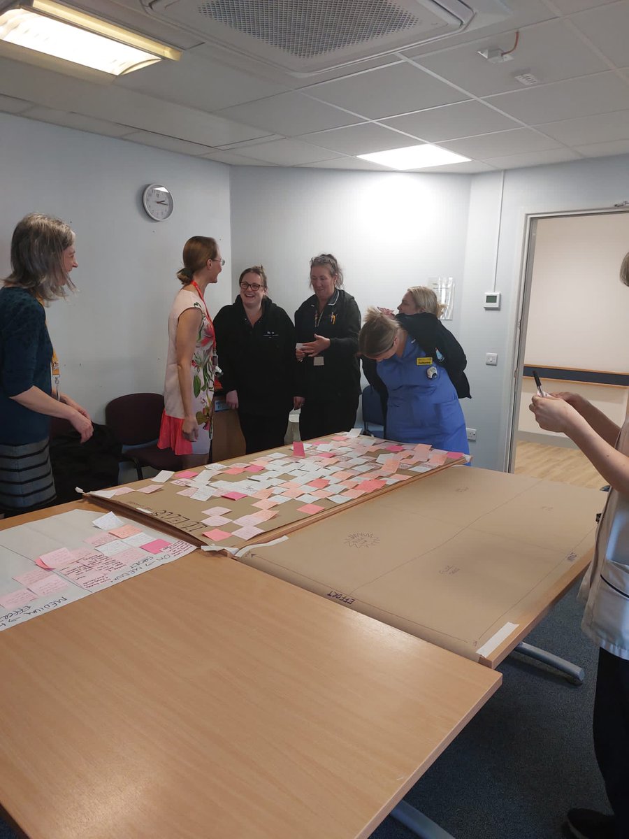 UHMB_QIRedesign's tweet photo. Whole system flow improvement event 🌊lots of great change ideas generated! Ideas sorted into quick wins, worth the effort, hard slog & filler tasks.
2 ideas for change chosen to test today & tomorrow. Watch this space! 👀👀
#QI #QITools #disharge #improvingtogether #patientflow https://t.co/OJERBts6iV