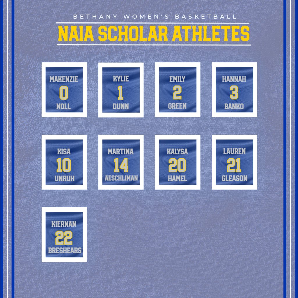 Congrats to our 9 NAIA Scholar Athletes!! We are proud of the work our kids put in both on the court and in the classroom!