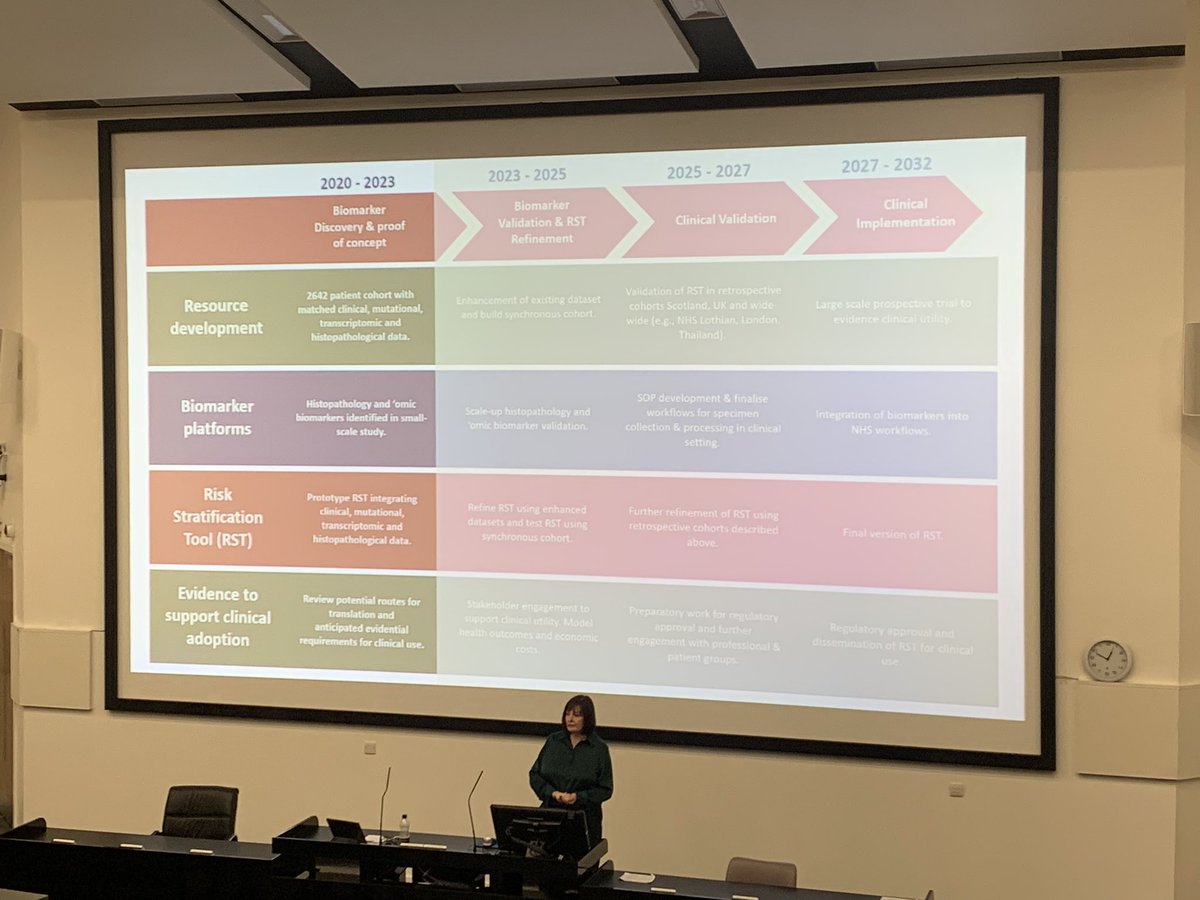 mhendricks1996's tweet photo. "Delighted to join the insightful discussions at the Bio Repository Human Tissue Research Conference hosted at NHSGGC TLC building today! Exploring groundbreaking research, incisive analysis, and multimodal research use of Bio repository. #BioRepository #NRS #NHSGGC #INCISE " https://t.co/jLtURwIC4K
