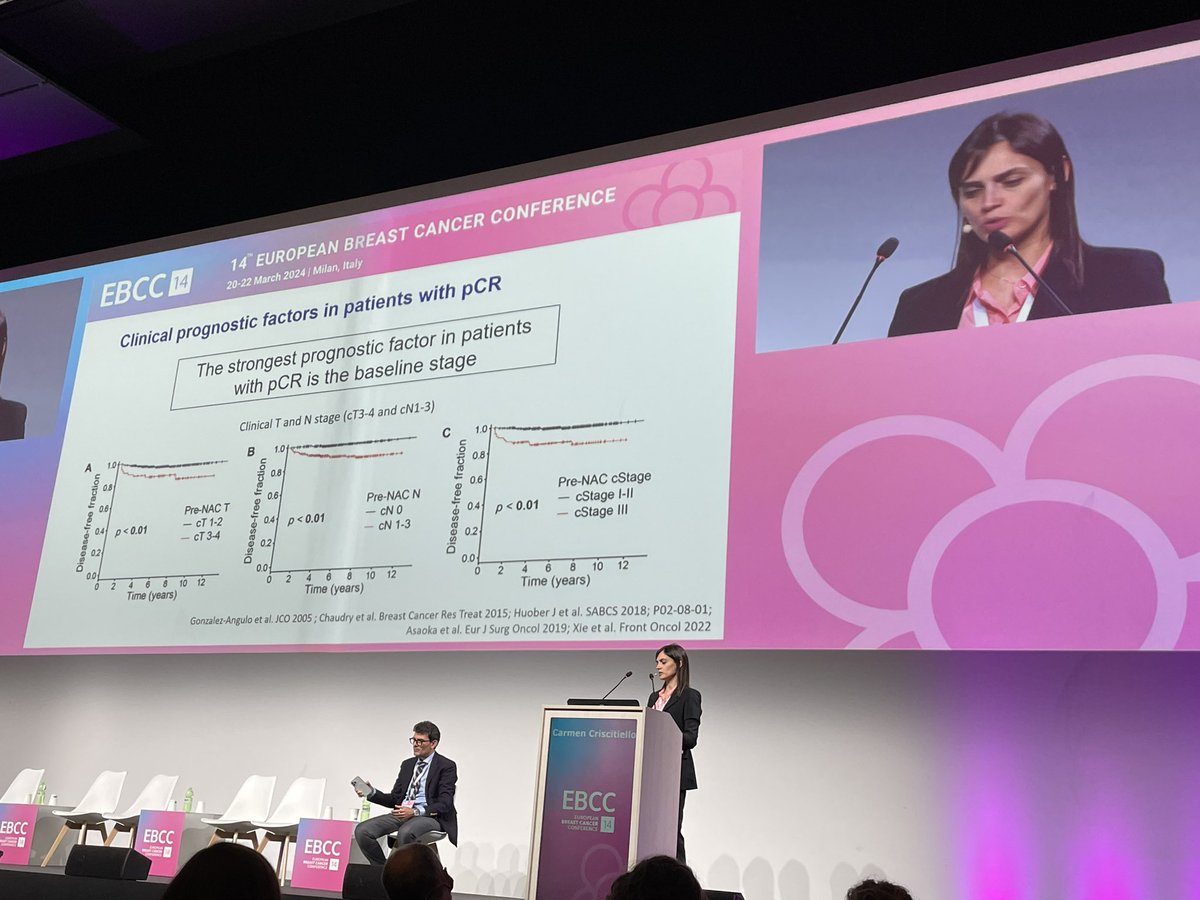 Post-neoadjuvant pembro in TNBC: yes or no? Lively debate at #EBCC14 by @ana_bosch79 @lab_kok Jean-Yves Pierga and @CarmenCriscit @OncoAlert @EuropaDonnaEUR @MIgnatiadis @FioriPoulakaki @TanjaSpanic @matteolambe @to_be_elizabeth @CarolineDrukker @EORTC_BCG @breasteuropean