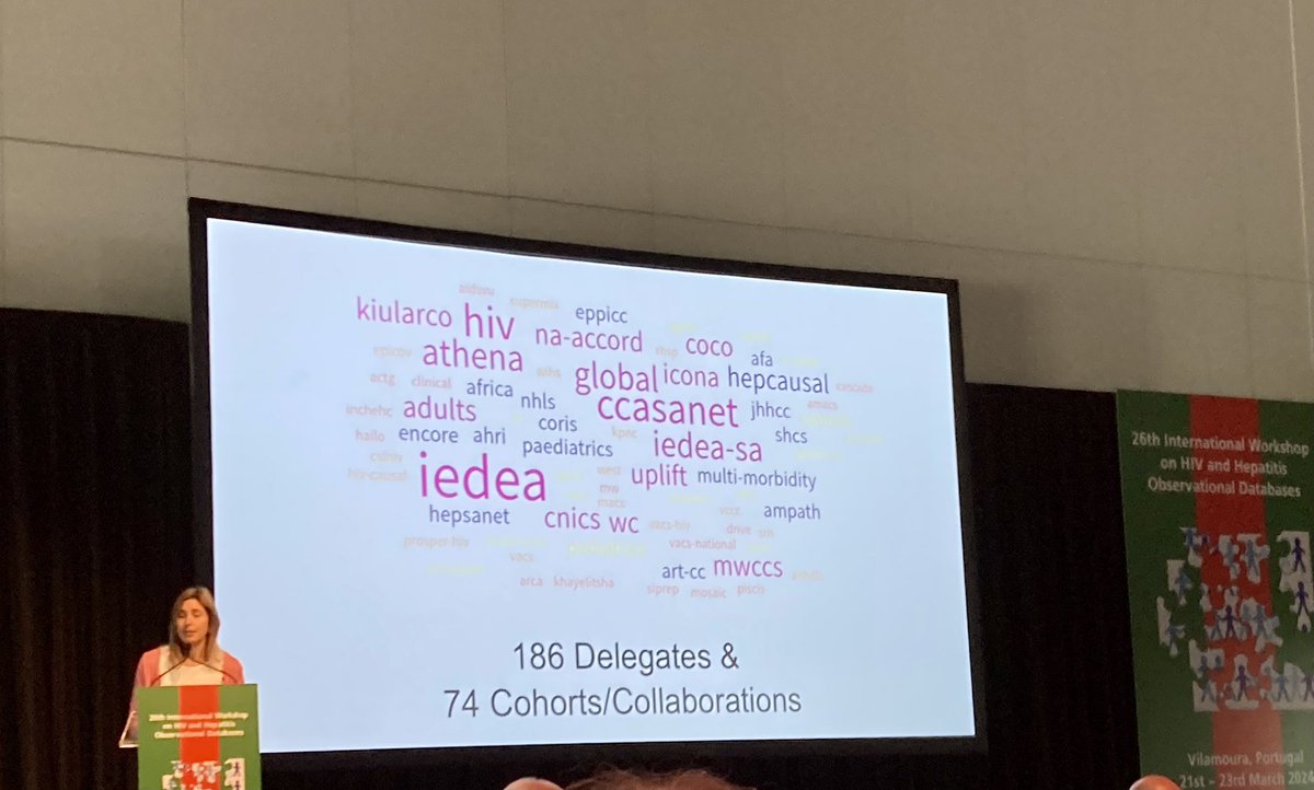 Fantastic representation for @iedeaglobal among accepted abstracts at #IWHOD2024!