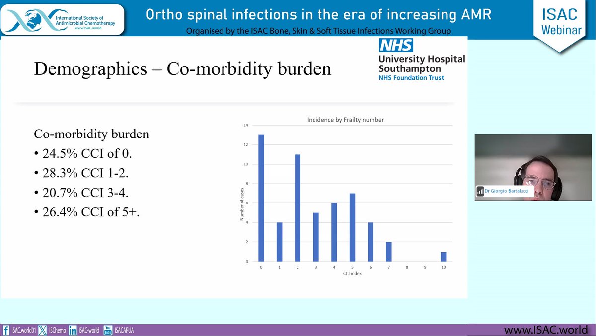 🌟LIVE | Ortho spinal infections in the era of increasing AMR🌟 Our last speaker is Dr Giorgio Bartalucci who is presenting on Spinal infections epidemiology, diagnosis and outcomes from a single centre. You can still join ⬇ us02web.zoom.us/webinar/regist… #antimicrobialresistance