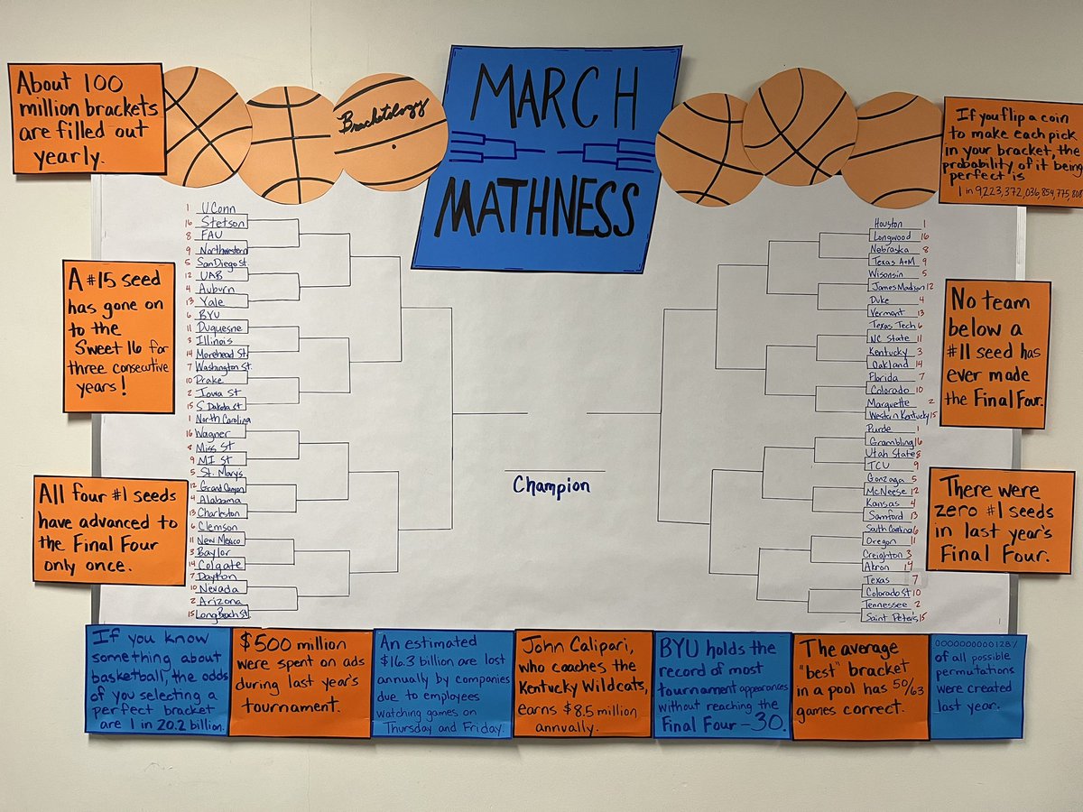 All of the brackets I created by hand in the 80s and 90s are paying off teaching 5/6 probability at Westboro Academy. #MarchMadness #marchmathness #bracketology