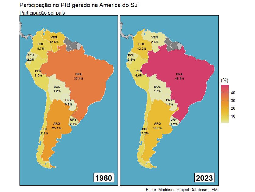 O <a href="/menezes_barboza/">Ricardo Barboza</a> pesquisou e calculou os dados. Eu e o #rstats desenhamos o mapa. 
Acho que ficou legal.
PIB de Brasil y hermanos na comparação 1960 x 2023.