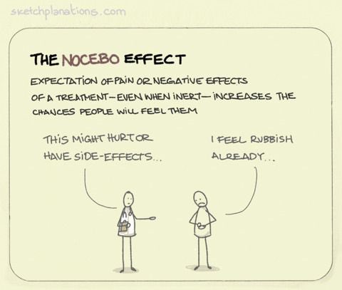 @BettyBlue168 I wasn’t thinking of that, but nocebo is perfect! 👌🙇🏻‍♂️