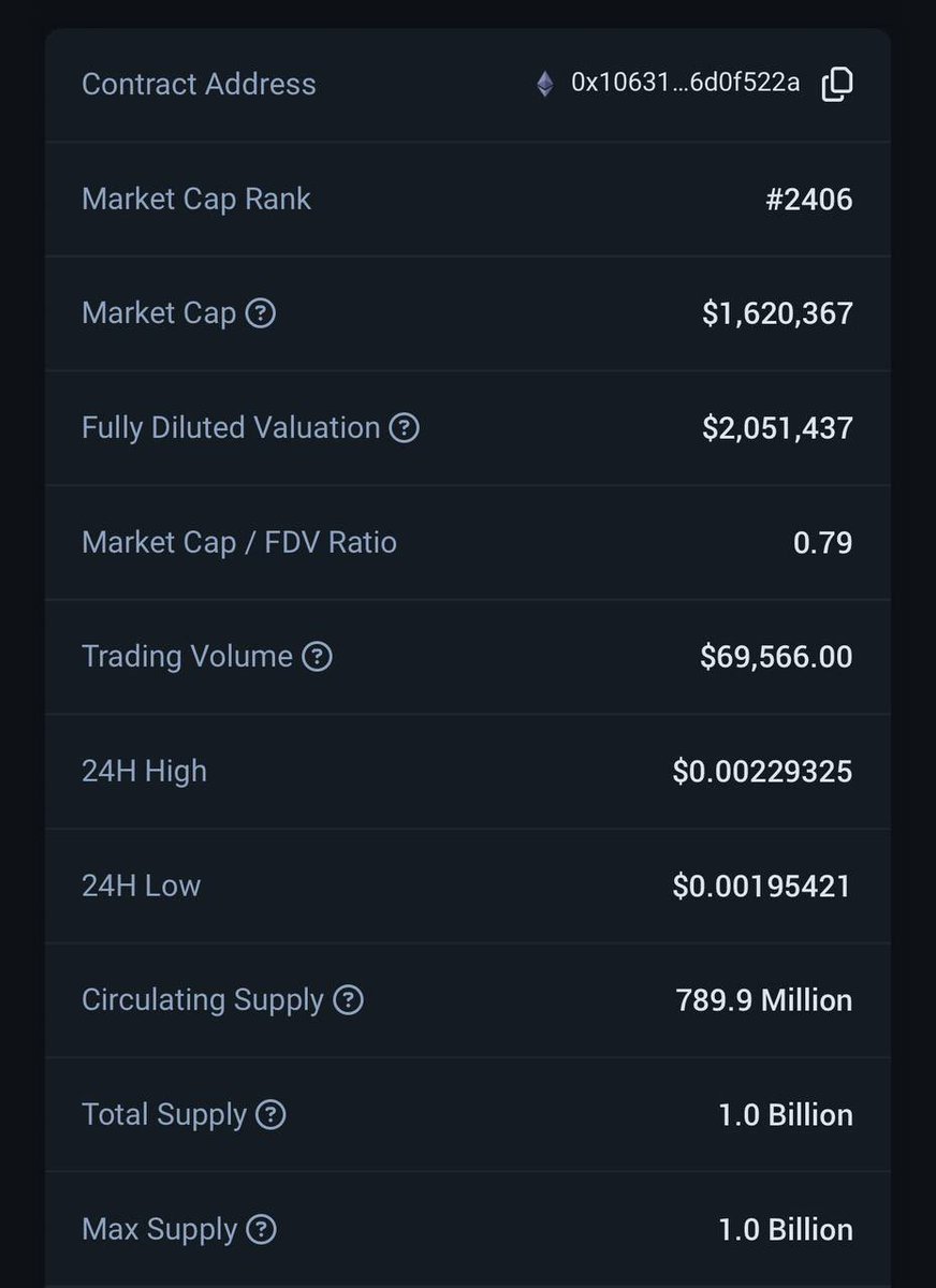 cybriacoin's tweet image. Supply verification on @coingecko has been completed and the rank is active👆Let's move it higher💪 Next move is @CoinMarketCap 👊

#cyba #cybria #cybascan #layer2 #blockchain #mainnet #cybaarmy
