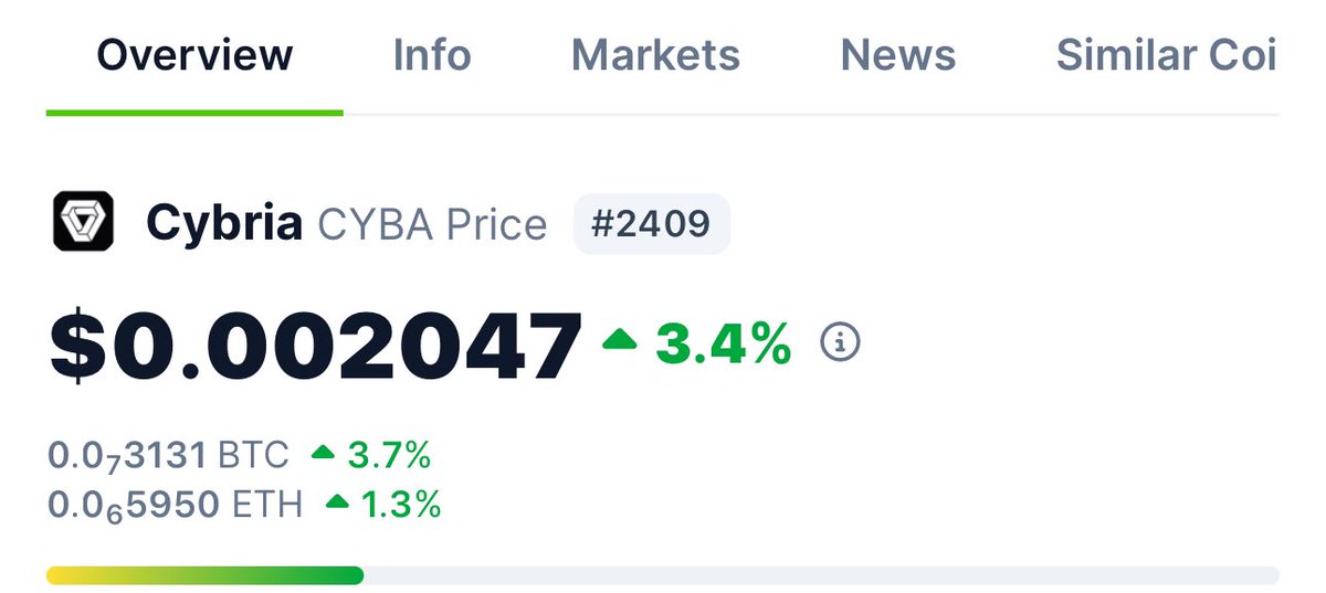 cybriacoin's tweet image. Supply verification on @coingecko has been completed and the rank is active👆Let's move it higher💪 Next move is @CoinMarketCap 👊

#cyba #cybria #cybascan #layer2 #blockchain #mainnet #cybaarmy