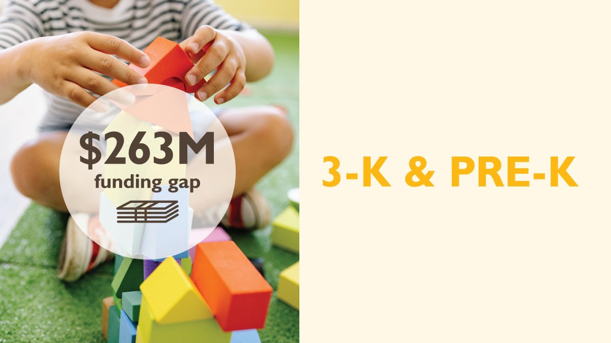 If @NYCMayor @NYCCouncil don't act, 3-K and preschool special education programs could see significant cuts as soon as July—even as hundreds of preschoolers with disabilities go without the classes they need & are legally entitled to. nytimes.com/2023/12/12/nyr…