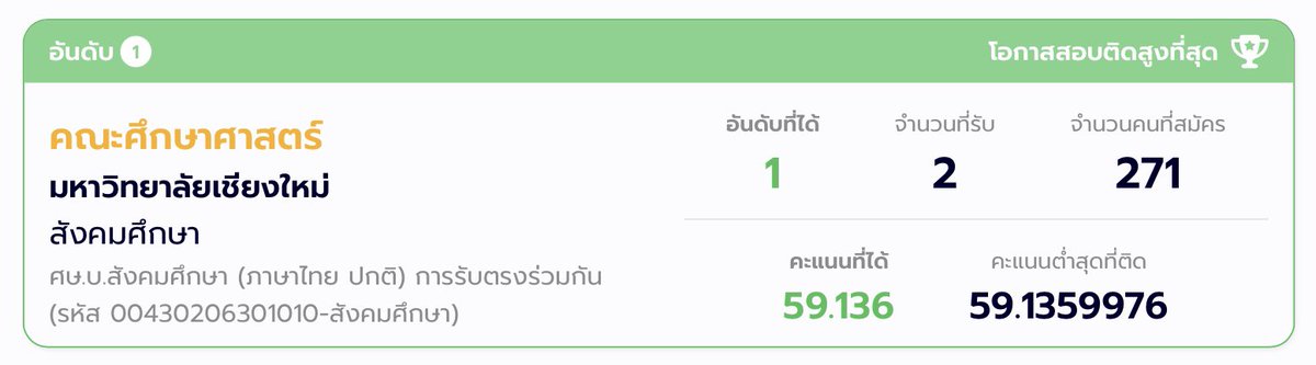 🪷 เบบี้เบว 𖥻 เพ้ดมิจีนนา ♡̷🦮 tweet media