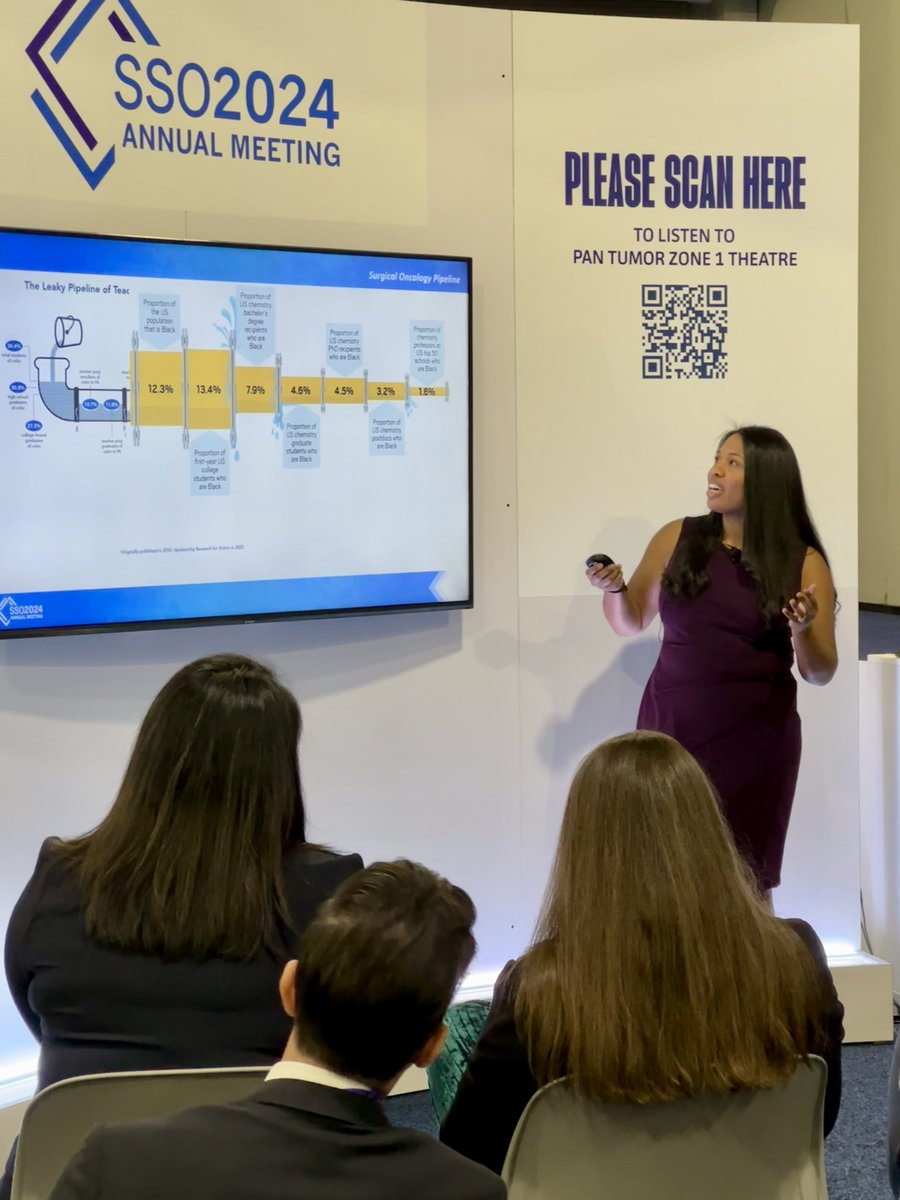 It was an honor & pleasure to present w/ @DrJohnHStewart on an issue near and dear to our hearts, workforce diversification in surgical oncology. Appreciate the thoughtful programming by chair @DrCNClarke. Working to fulfill the pillars of the @SocSurgOnc. #SSO2024