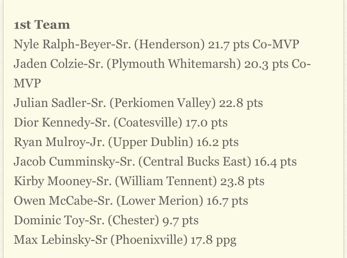 First team district 1 all area 🙏🏽 blessed