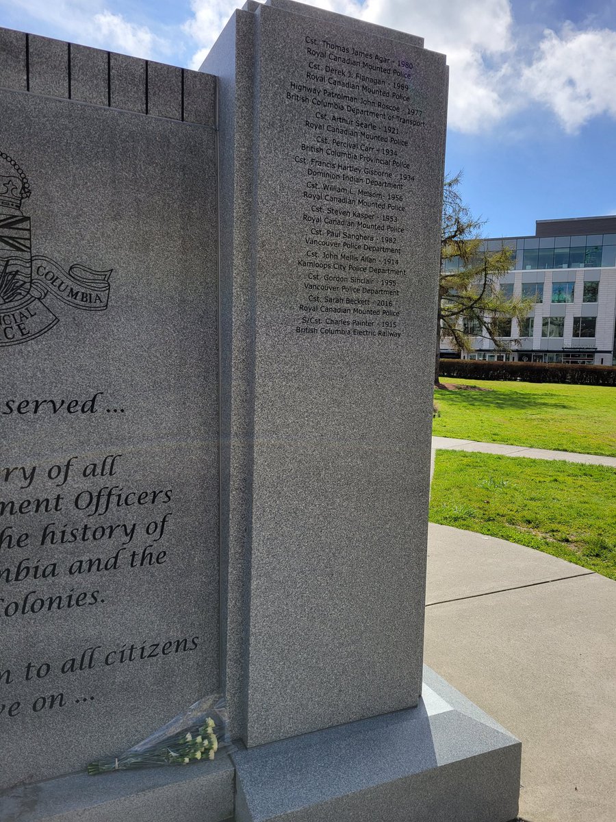 Remembering Charles today, 109 years since he left us.