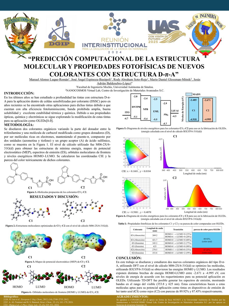 Posgrado en Ciencias de la Ingeniería - UAS tweet media