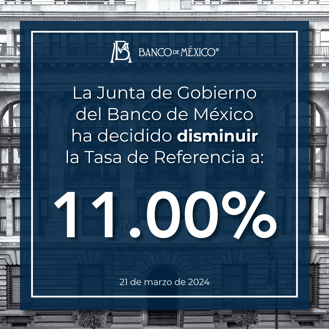 #ULTIMAHORA 🚨
La Junta de Gobierno del #BancodeMéxico decidió por mayoría disminuir la Tasa de Interés  a un nivel de 11.00% con efectos a partir del 22 de marzo de 2024