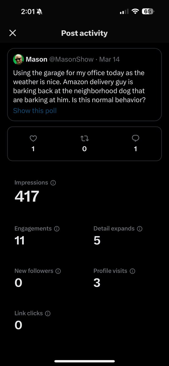 Breaking down my poll from last week. Please note 15 votes vs 417 views. Was the content gripping? Maybe not. More votes than engagements? Interesting. 1 like I can deal with. I don’t think we should be handing out hearts like candy. If it’s a currency now then spend wisely