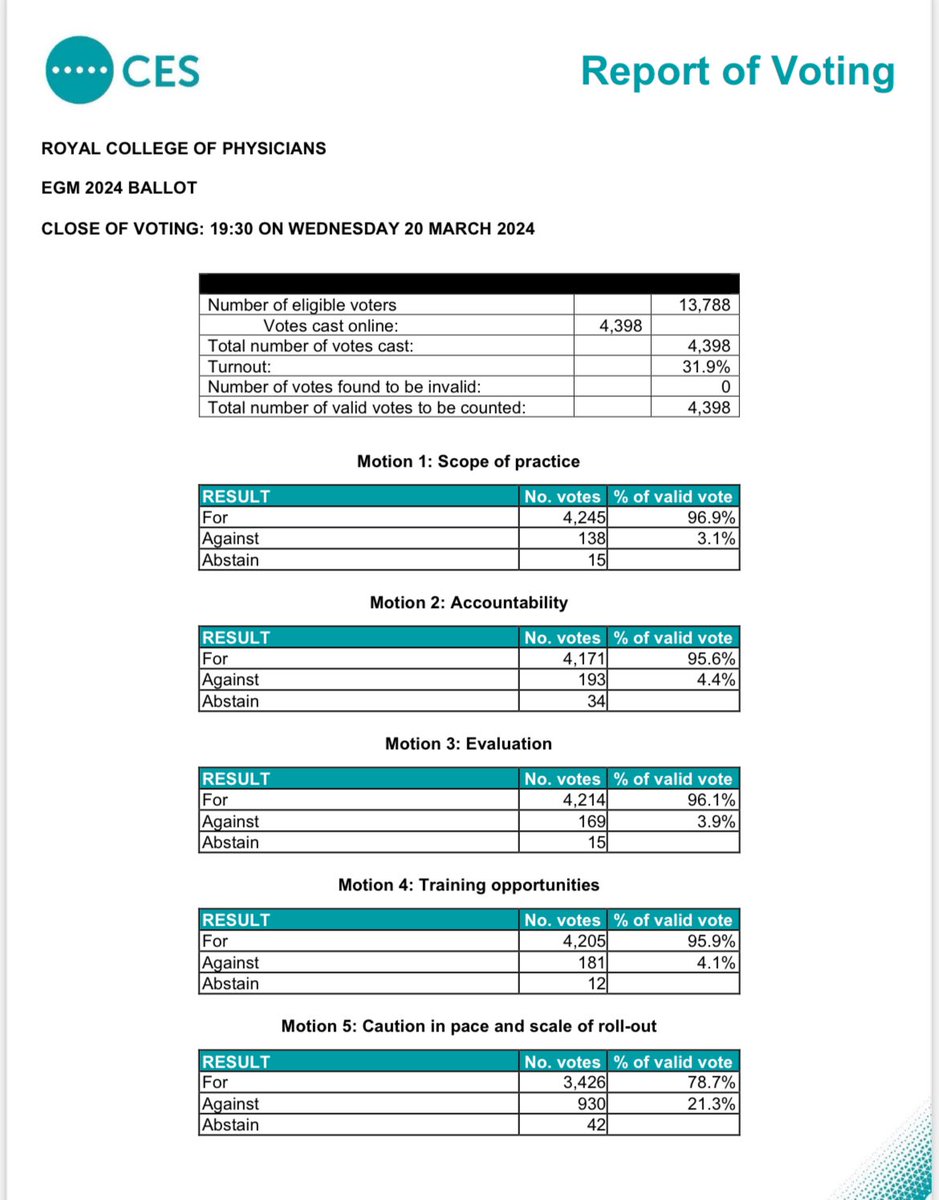 Partha S Kar 🇮🇳🇬🇧🏏🎥 tweet media