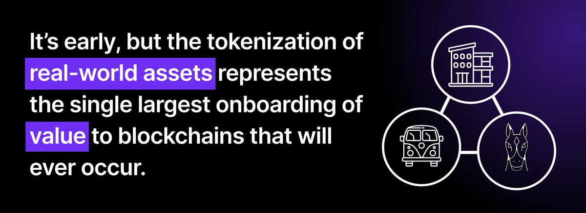 Join us as we participate directly in lending against tokenized real-world assets (RWA).