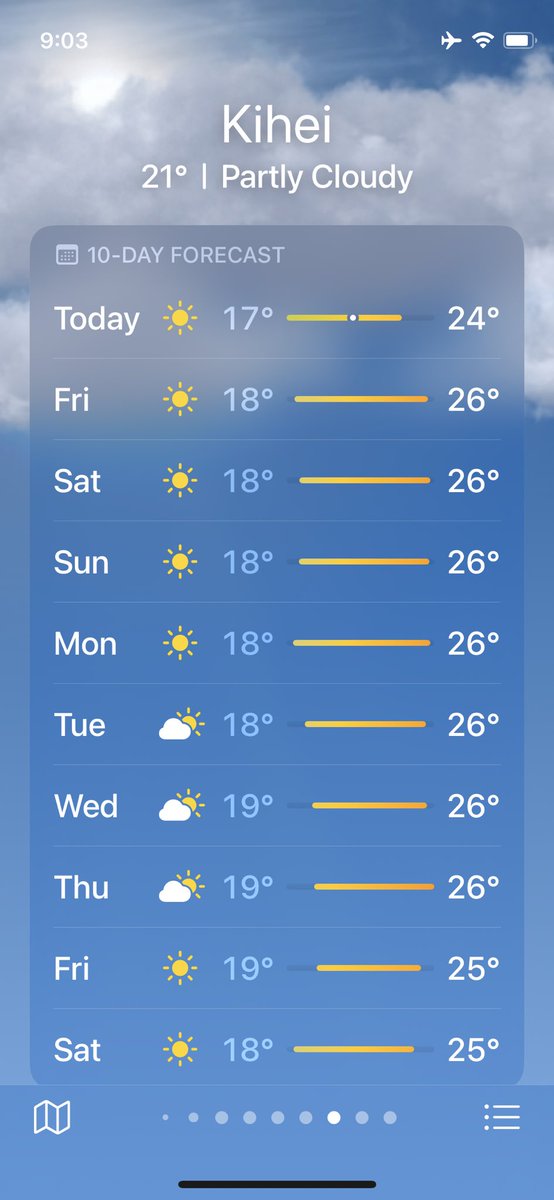 Upcoming week 4 weather looking good. Temperature basically the same each day, just a question of wind speed/direction and when clouds if any appear 🏝️☀️#Maui #ExperiencesNotStuff