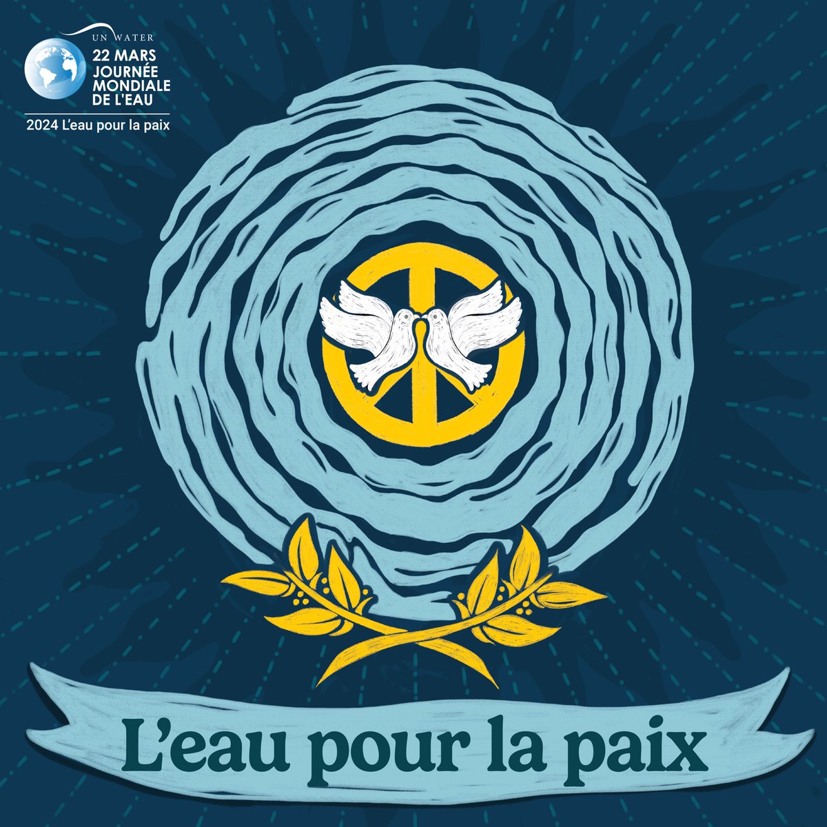 #JournéeMondialeDeLEau 💧 Saviez-vous que 10% du territoire du Québec est recouvert d’eau douce? D'ailleurs, à l’ouverture de la COP15, le Québec a créé le Fonds Bleu, un fonds entièrement destiné à la protection de l'eau. 🌍🫶 @ONU_fr @UN_Water