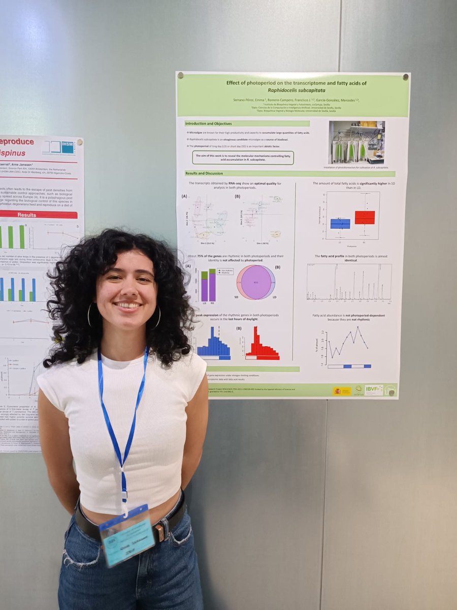 Systems Biology and Biotechnology of Microalgae (@sysbbio) on Twitter photo Our predoctoral students attended #AgroHub meeting <a href="/IHSM_CSIC_UMA/">IHSM La Mayora</a>. Thanks for presenting such a good work 👍🏼
<a href="/IBVF_Sevilla/">IBVF</a> <a href="/ramosgonzmarc/">Marcos</a> <a href="/EmmaSerP/">Emma 'not Watson' Serrano</a> <a href="/christina_arvan/">Christina Arvanitidou</a> Our predoctoral students attended #AgroHub meeting <a href="/IHSM_CSIC_UMA/">IHSM La Mayora</a>. Thanks for presenting such a good work 👍🏼
<a href="/IBVF_Sevilla/">IBVF</a> <a href="/ramosgonzmarc/">Marcos</a> <a href="/EmmaSerP/">Emma 'not Watson' Serrano</a> <a href="/christina_arvan/">Christina Arvanitidou</a>