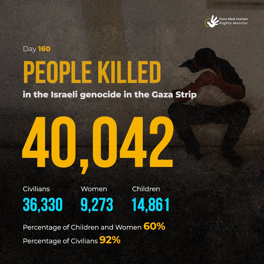 RamAbdu's tweet photo. 🚨Update| The Death toll in #Gaza so far is 40042 including 14861 children, 9273 women, and 75000 injured. According to our @EuroMedHR’s statistics.

Notes 📝 
-The dead number includes approximately 8000 Palestinians under rubble.
-More than 92% of the dead are civilians. https://t.co/kY2H4z2MXe