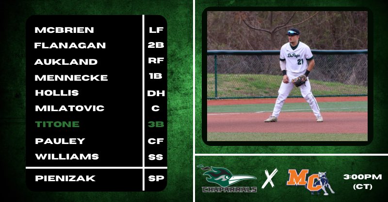 DuPageBaseball's tweet photo. Lineup for away game against Morton College! https://t.co/nhmVriRsUj