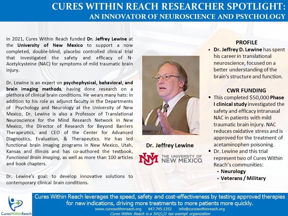 Looking to fund a #ClinicalTrial repurposing an approved therapy? We have 3 open RFPs in #Veterans, LMICs and Chicago - visit bit.ly/cwrrfps. Plus meet Dr. Jeffrey Lewine of @UNM @UNMHSC and his successfully completed trial in #TBI. Read more at bit.ly/3TKxynM.