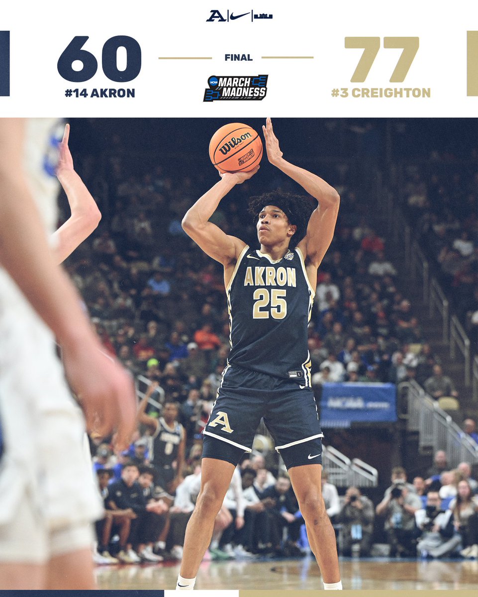Akron Zips MBB tweet media