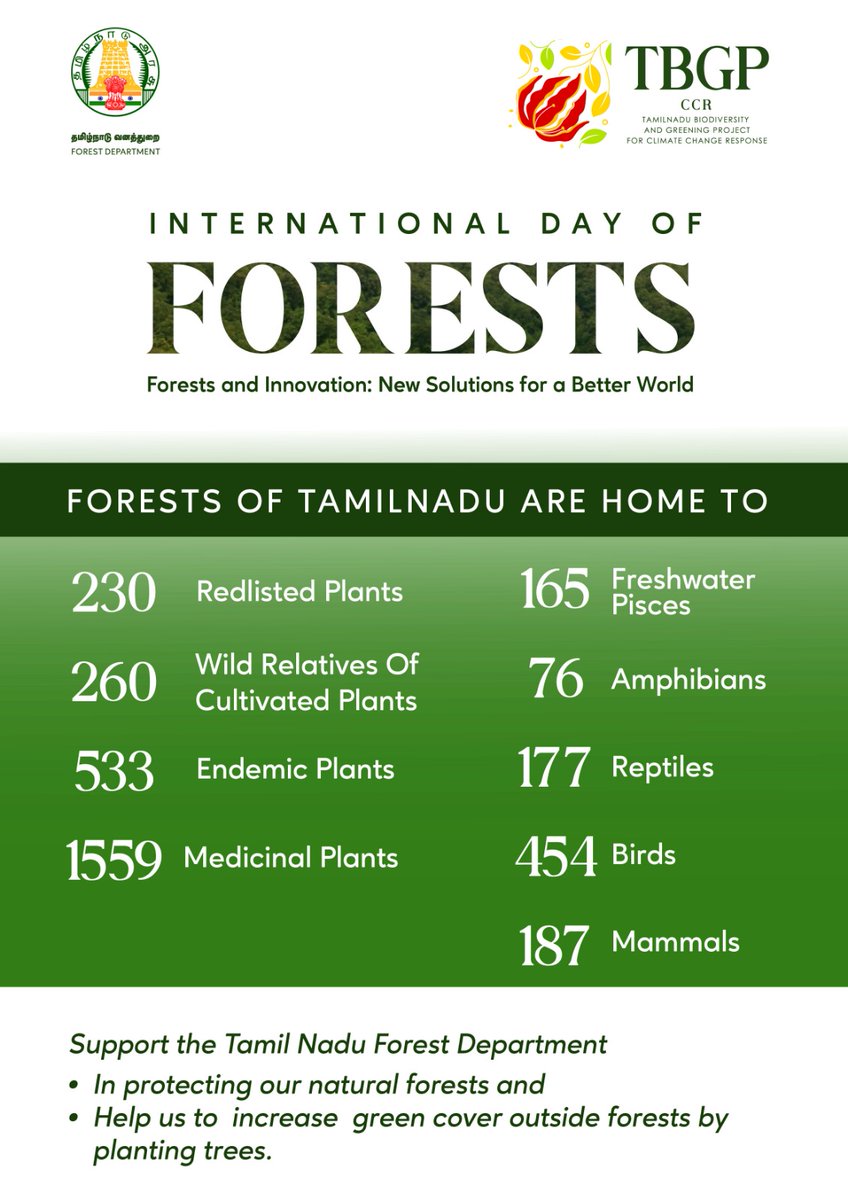 From rare red-listed plants to unique endemic species, Tamil Nadu's forests are a treasure trove. Join our conservation drive under TBGPCCR to expand our state's green cover beyond forests through tree planting initiatives. Let's cultivate a greener & healthier future together!