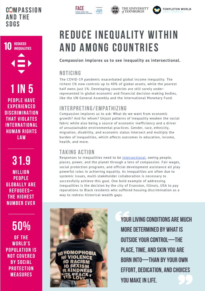 Today is the International Day for the Elimination of Racial Discrimination. We all have a responsibility to help #FightRacism. Learn more about the role of #compassion in addressing inequalities within and among countries: taskforce.org/wp-content/upl… #SDG10