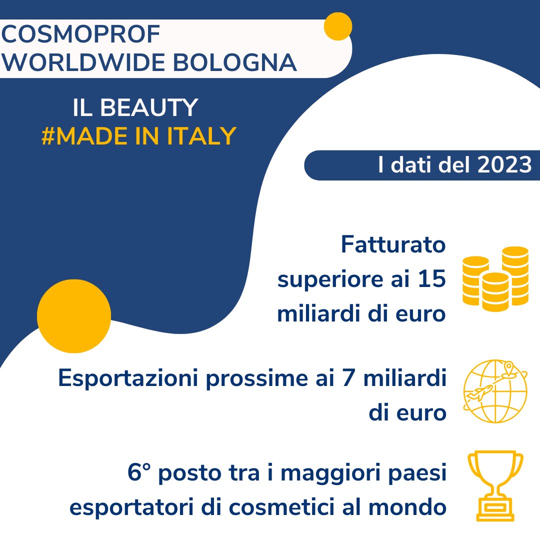 Siamo al fianco delle imprese italiane della #cosmetica nella grande fiera @cosmoprofworld di Bologna assicurando con @ITAtradeagency la partecipazione di buyer, retailer, distributori e importatori esteri qualificati #Beauty #MadeinItaly #Cosmetics #diplomaziadellacrescita