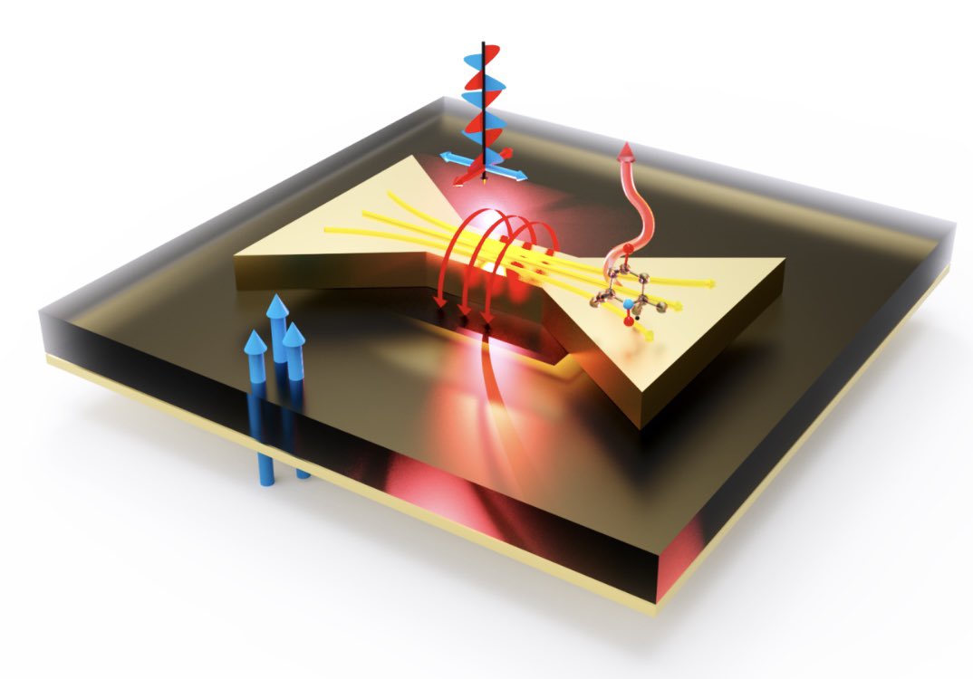 🚀💫 Fully funded PhD position available in my group to work on Terahertz Magnetic Metasurfaces. Looking for physics or materials science students interested in an international and multidisciplinary environment. More info in the comments. #PhD #Research #Emmy @Uni_Stuttgart