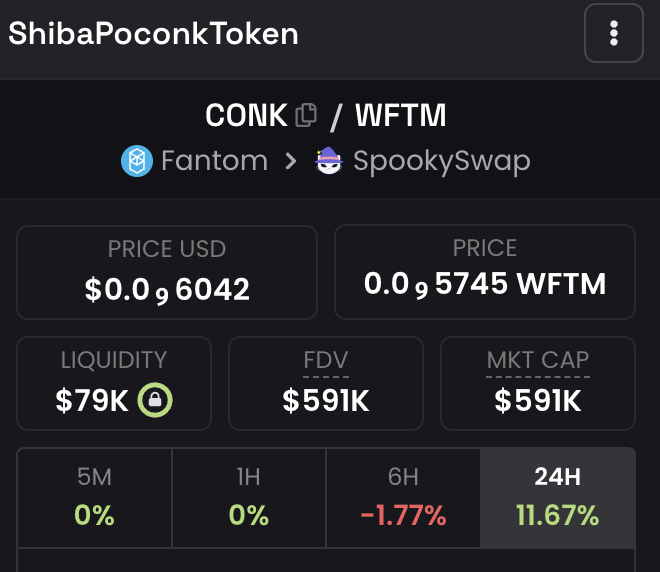 ShibaPoCONK's tweet image. After contacting @dexscreener, ALL pools on @SpookySwap V3, not just $CONK's, are now correctly categorized and no longer listed as 'Unknown DEX' on their site. Keep $CONK-ing! $FTM