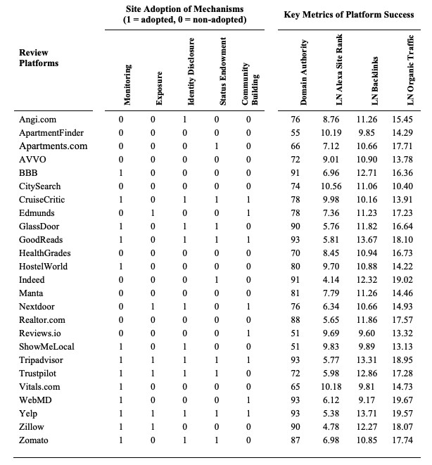 Curtis Boyd tweet media
