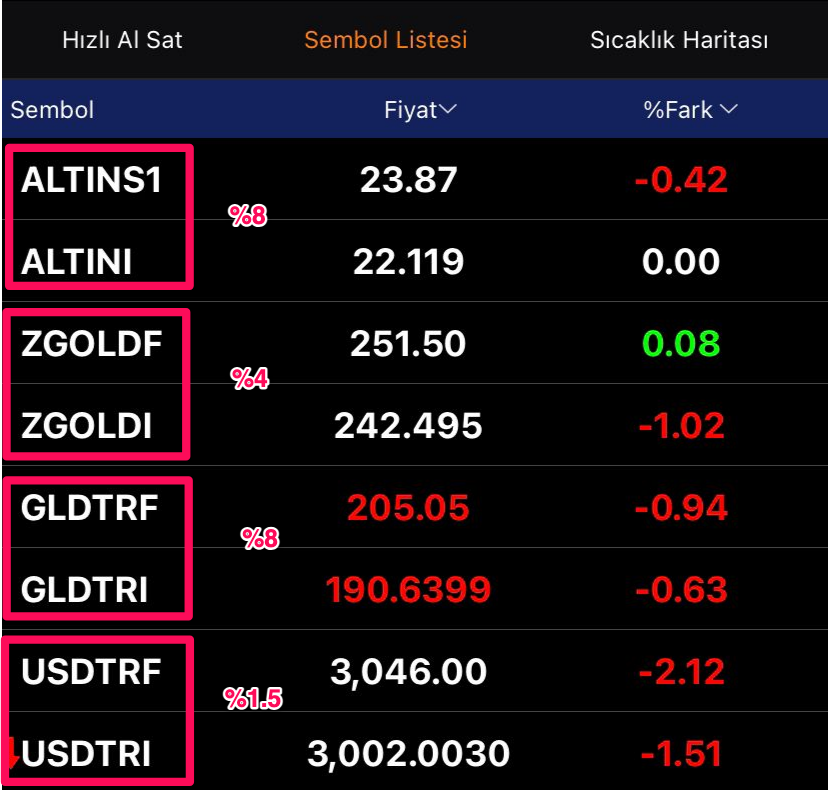 Uğur Arslantaş tweet media