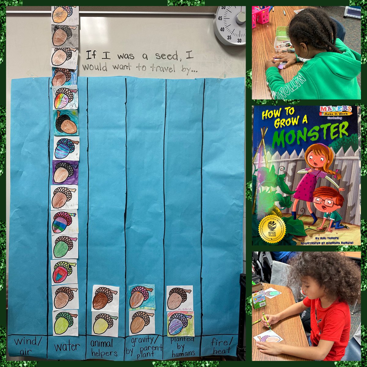 This week we read the book, How to Grow a Monster by Kiki Thorpe. We discussed ways seeds may travel to the space where they will grow. We imagined how we would prefer to travel if we were seeds and graphed our responses. @TexasFarmBureau #ReadAgBooksTX2024