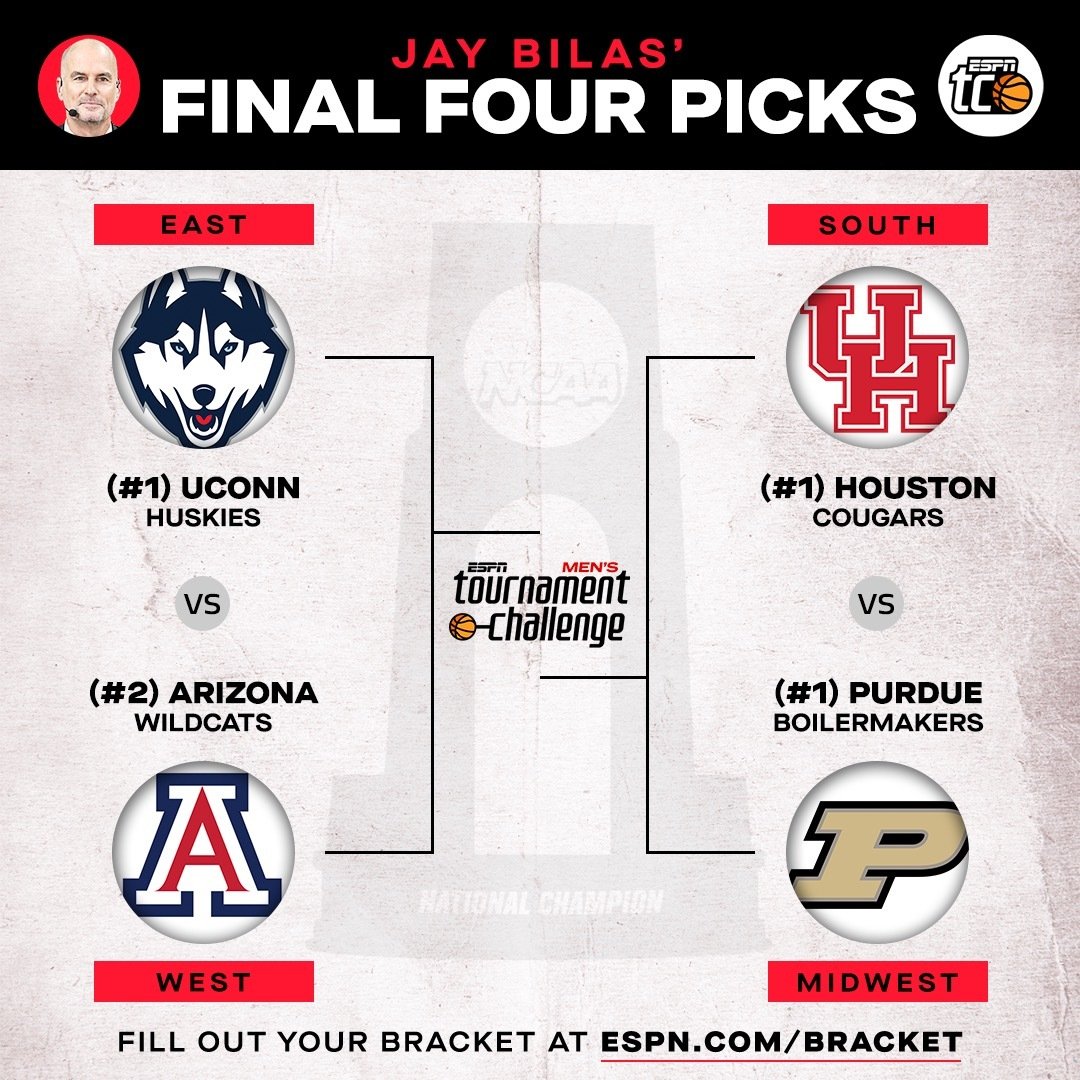 My picks for the Final Four…